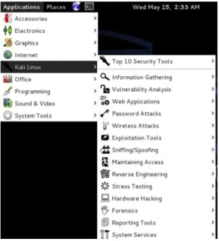 Figura 9. Herramientas de Kali Linux. 