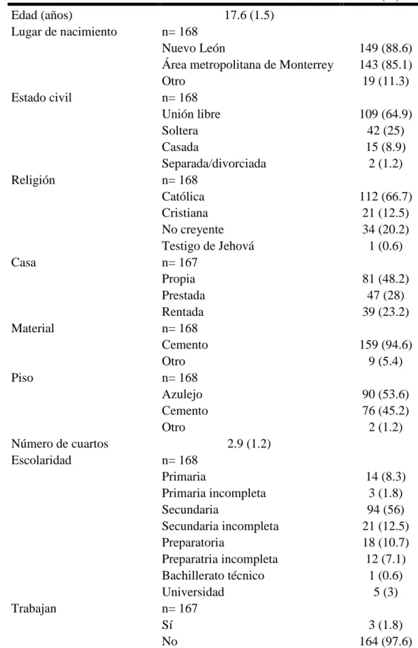 Tabla 1. Datos sociodemográficos y económicos de la población.