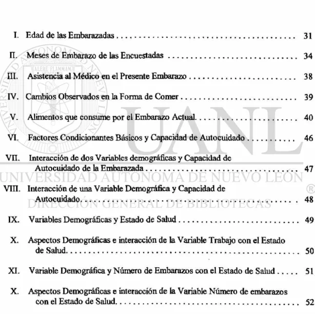 Tabla Página 