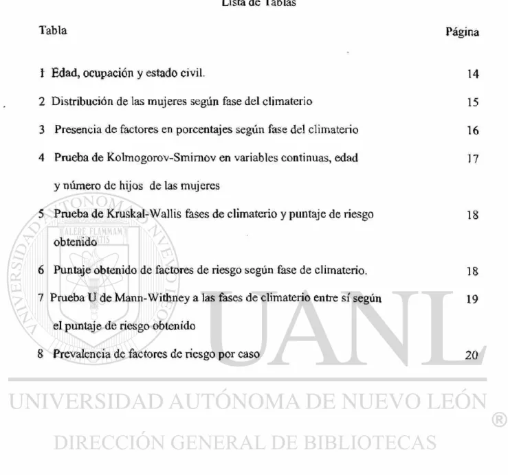 Tabla Página 