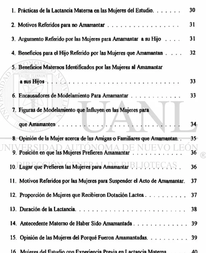 Figura Página 