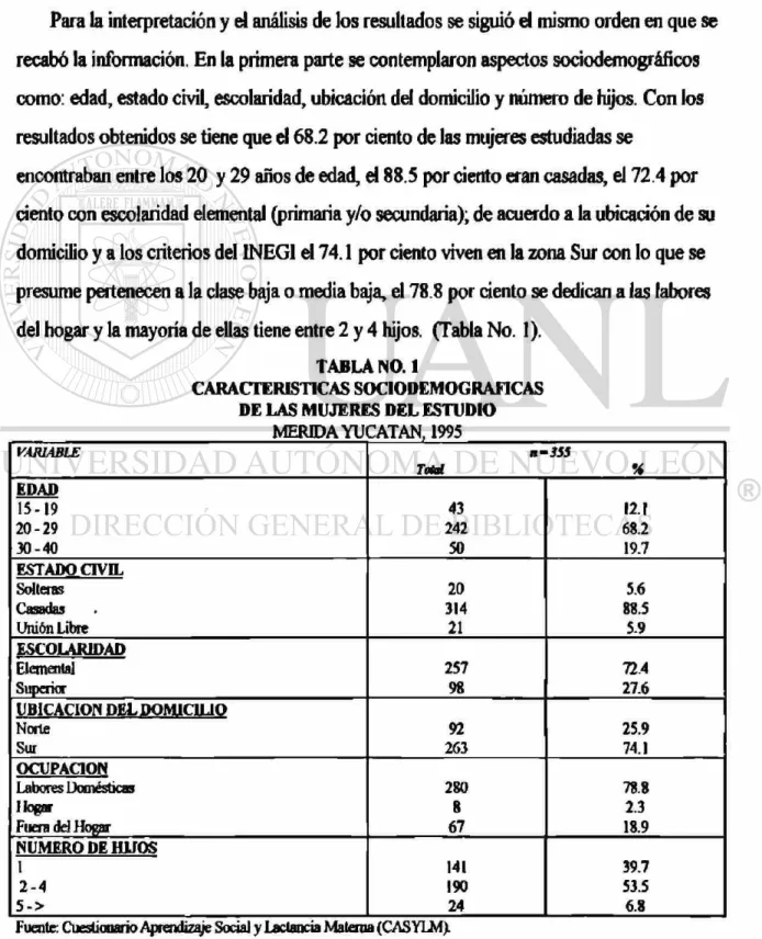 TABLA NO. 1 
