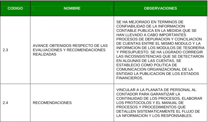 TABLA 3 EVALUACIÓN INSTITUCIONAL CHIP CGN 