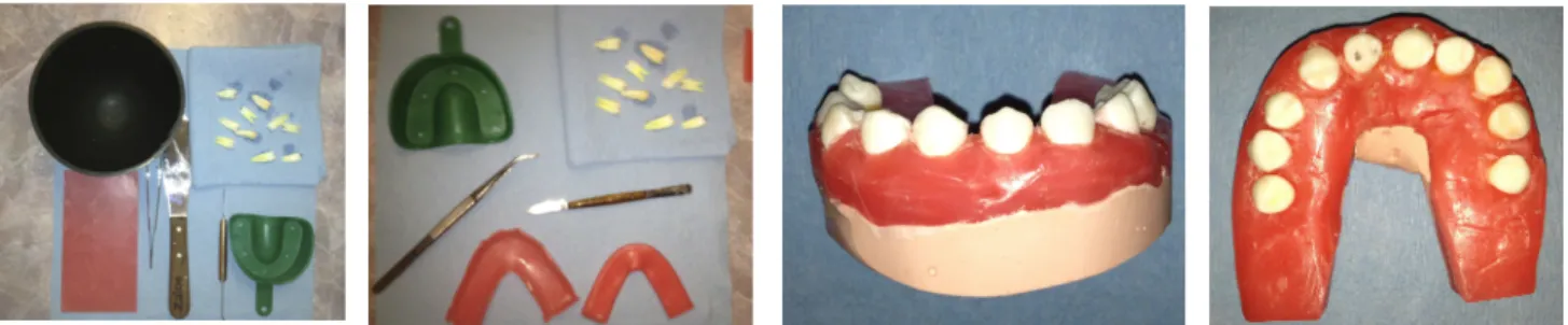 Figura	
  3.	
  	
  Panel	
  A:	
  Material	
  para	
  la	
  confección	
  de	
  los	
  prototipos	
  de	
  boca.	
  /	
  Panel	
  B:	
  confección	
  de	
   rodillos	
  para	
  colocación	
  de	
  dientes	
  y	
  diseño	
  de	
  prototipos/	
  Panel	
  C	