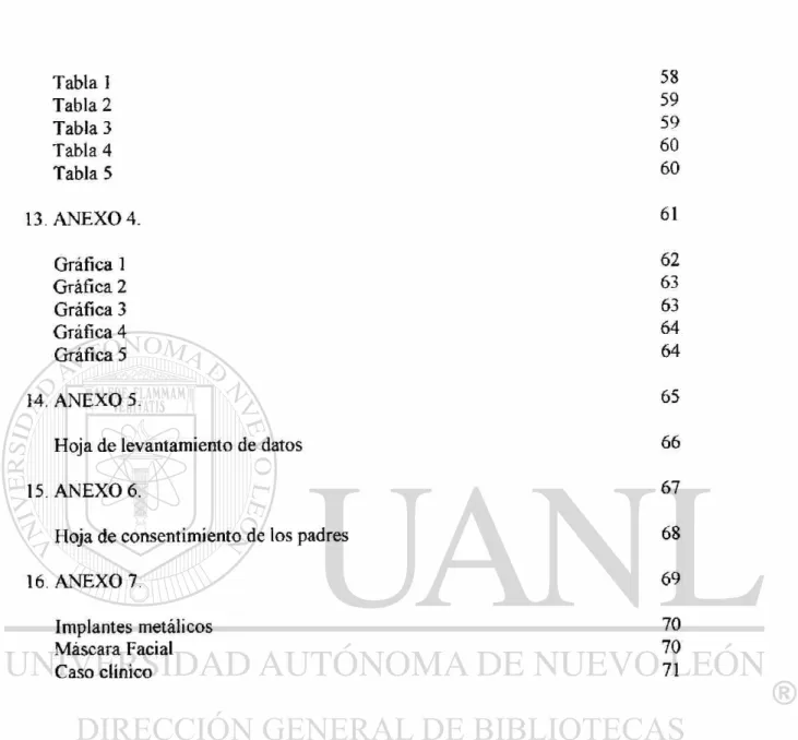 Tabla 1   5 8  Tabla 2   5 9  Tabla 3   5 9  Tabla 4   6 0  Tabla 5   6 0  13 ANEXO 4