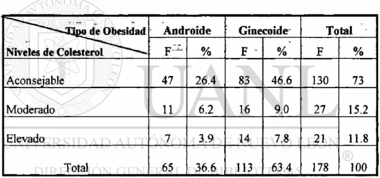 Cuadro No. 14 