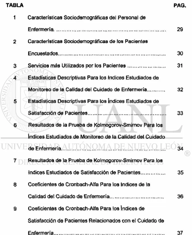 TABLA PAG. 