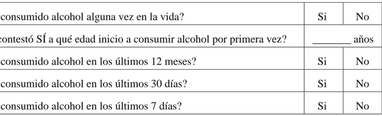 Tabla de Prevalencias de Consumo de Alcohol, Tabaco y Drogas Médicas  