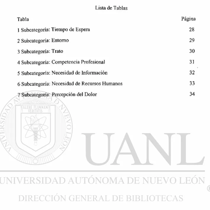 Tabla  Página 