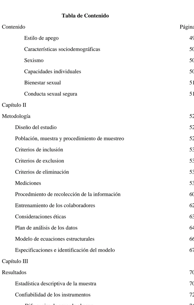 Tabla de Contenido  Contenido                                             Página                  Estilo de apego  49                  Características sociodemográficas   50                  Sexismo  50                  Capacidades individuales  50        