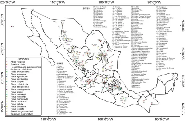 Figura 2. Red dendrocronológica desarrollada por el INIFAP CENID-RASPA en  México. Fuente