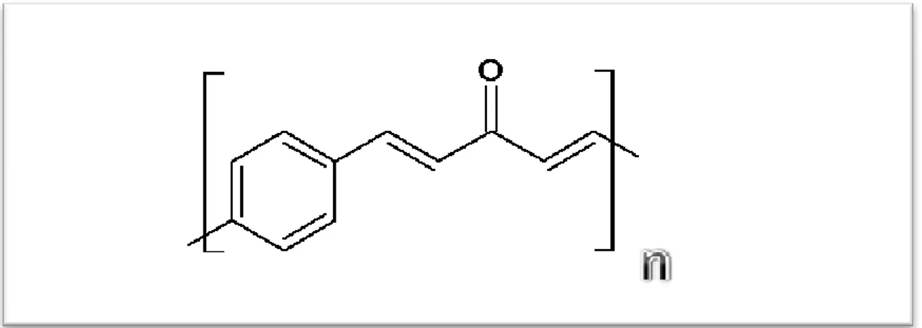 Figura 2.2 Polímero de condensación aldólica. (poli-[4-(3-oxo-1-butenil)- (poli-[4-(3-oxo-1-butenil)-benzaldehído]), “PTP”