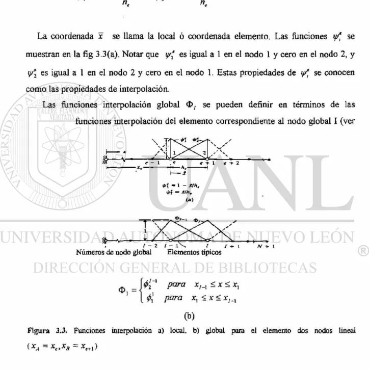 Figura 3.3. Funciones interpolación a) local, b) global para el elemento dos nodos lineal 