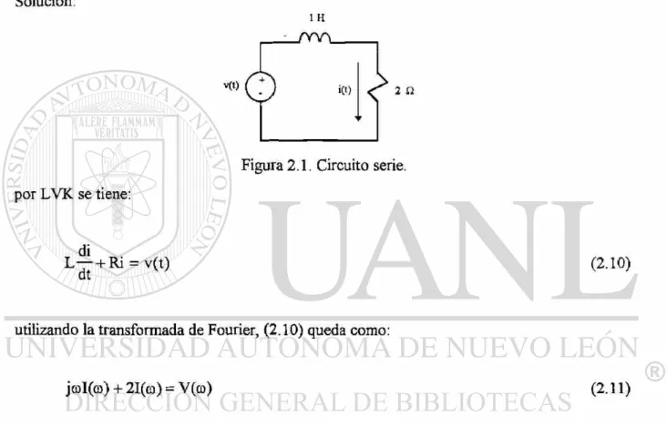 Figura 2.1. Circuito serie. 