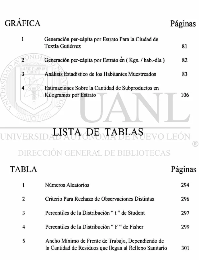 TABLA Páginas 