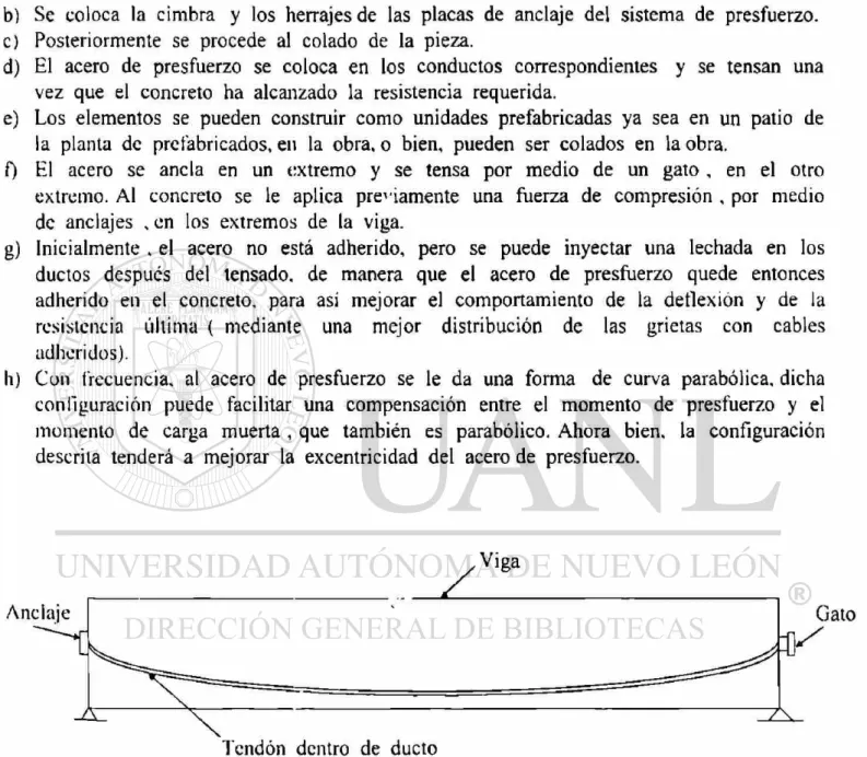 Figura 3.- Viga postensada con cable parabólico. 
