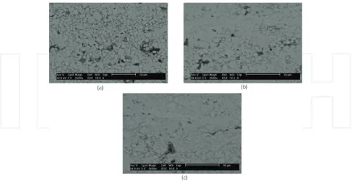 Figure 5. Backscattered electron micrographs in coatings WC-12Co, (a) commercial, (b) bimodal and (c) bimodal mix-