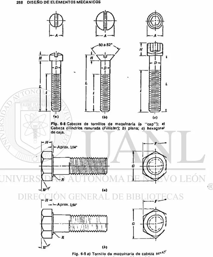 Fig. 6-9 a) Tornillo de maquinaria de cabeza n« 1 , , N 