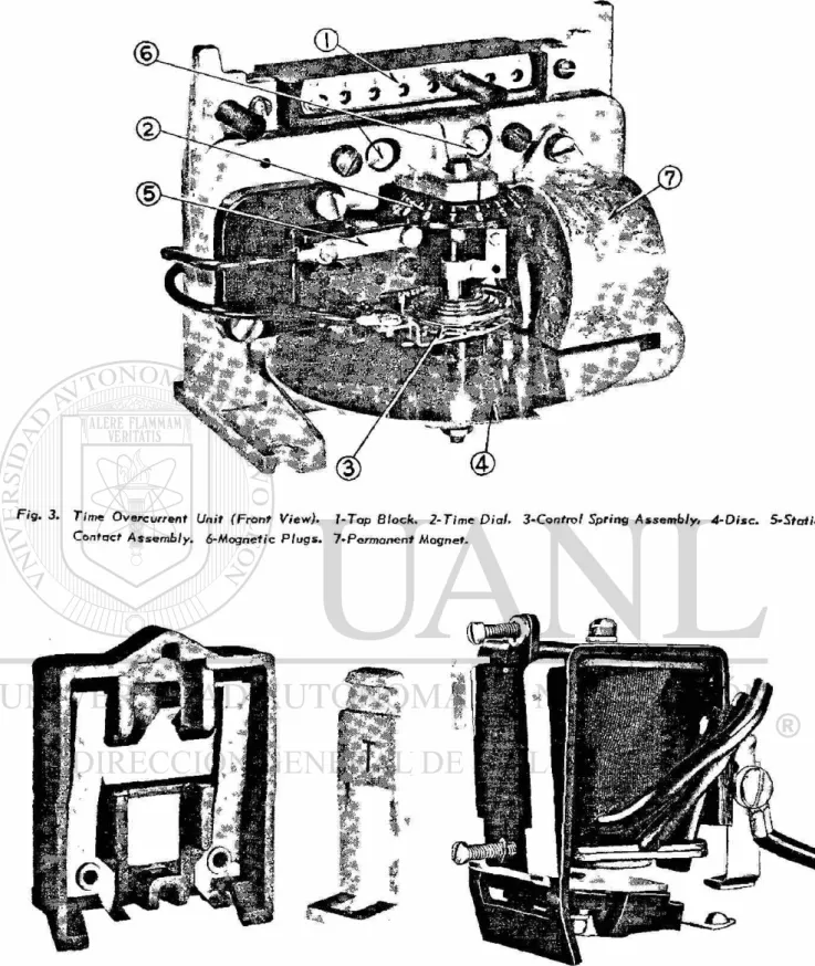 Fig. 3.  Time Overcurrent Unit (Front View). 7-Top Block. 2-Time Dial• 3'Contro! Spring Assembly/ 4-Dise