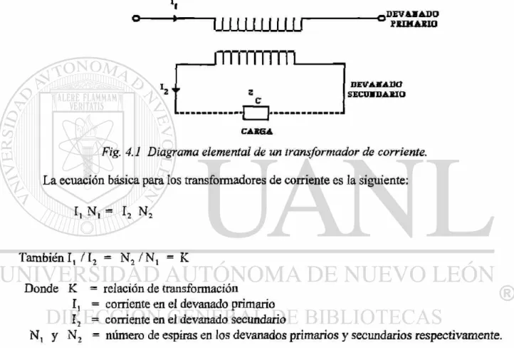 Fig. 4.1 Diagrama elemental de un transformador de corriente.  La ecuación básica para los transformadores de corriente es la siguiente: 