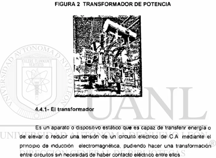 FIGURA 2 TRANSFORMADOR DE POTENCIA 