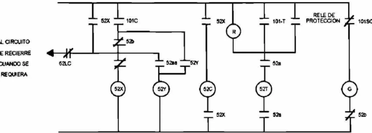 Figura 3.6 Un esquema de un circuito de control para un interruptor 