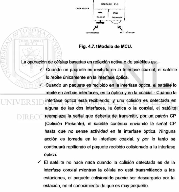 Fig. 4.7.1 Modelo de MCU. 