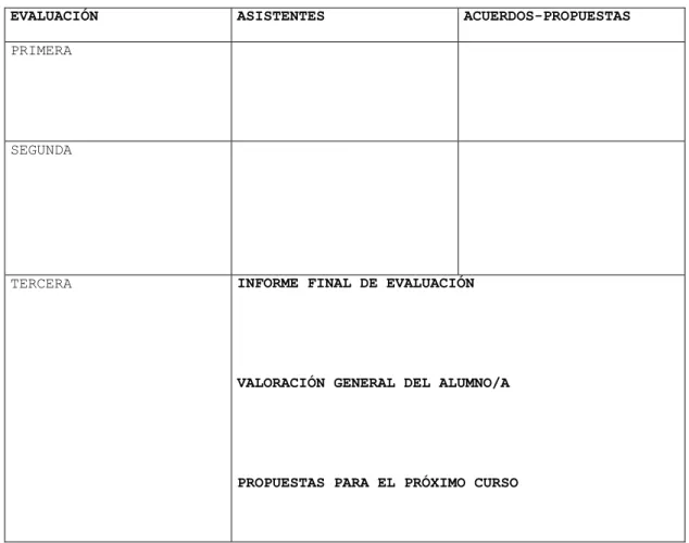 Tabla 9 SEGUIMIENTO ACIS 
