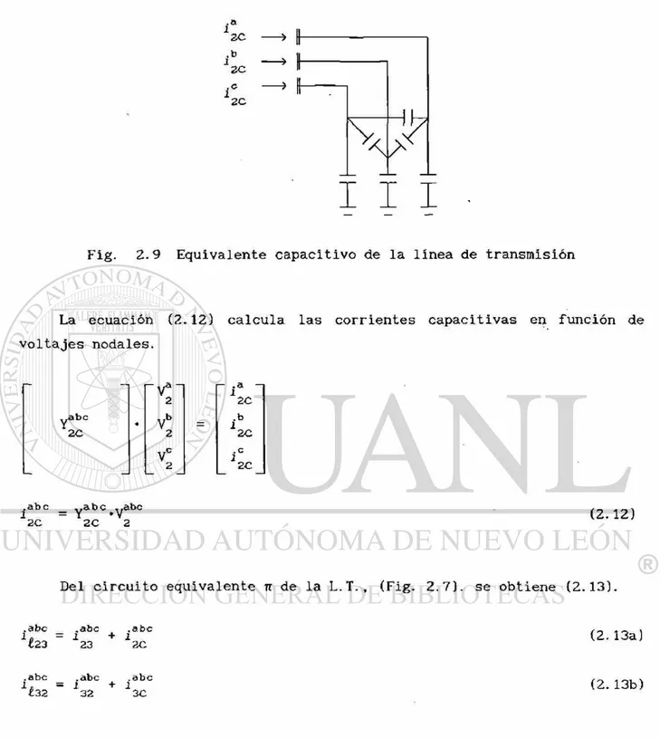 Fig. 2.9 Equivalente capacitivo de la línea de transmisión 