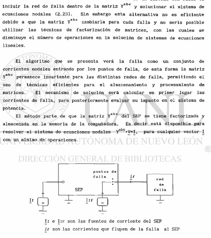 Fig. 3.1 Sistema de potencia en estado de falla 