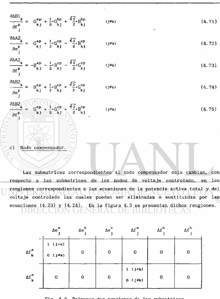 Fig. 4.3 Primeros dos renglones de las submatrices  correspondientes al nodo compensador