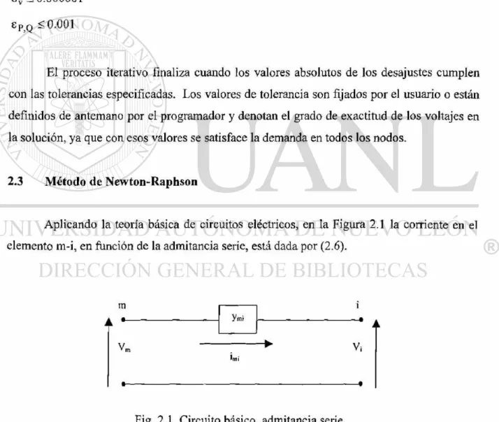 Fig. 2.1 Circuito básico, admitancia serie. 