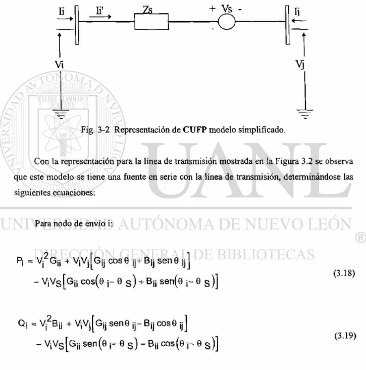 Fig. 3-2 Representación de CUFP modelo simplificado. 