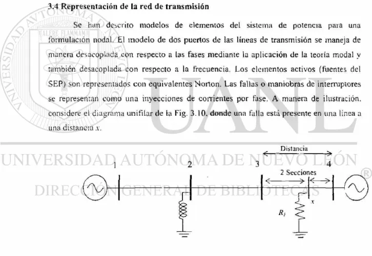 Fig. 3.10 Sistema de transmisión de prueba. 