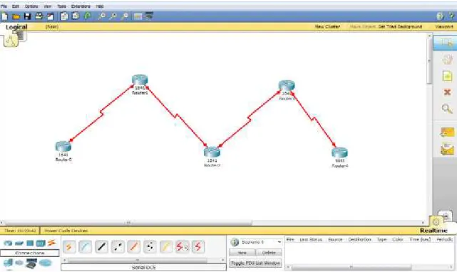 Tabla 1 Cantidad de host requeridos 