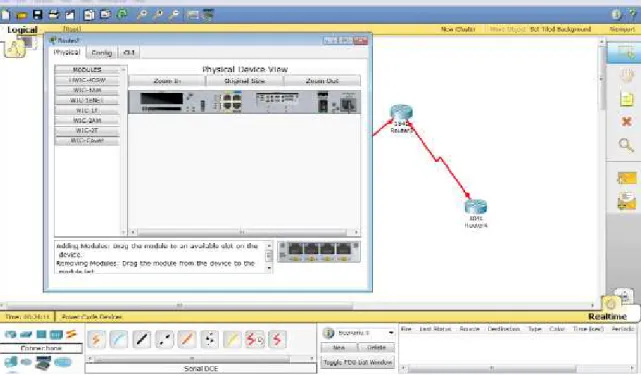 Figura 3 Configuración de los Routers. 