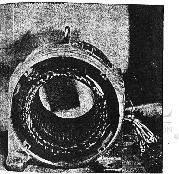 Fig. 7 Colocación de Termopares en el Motor de Prueba 