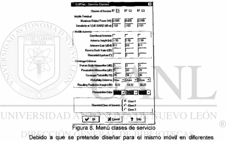 Figura 8. Menú clases de servicio 
