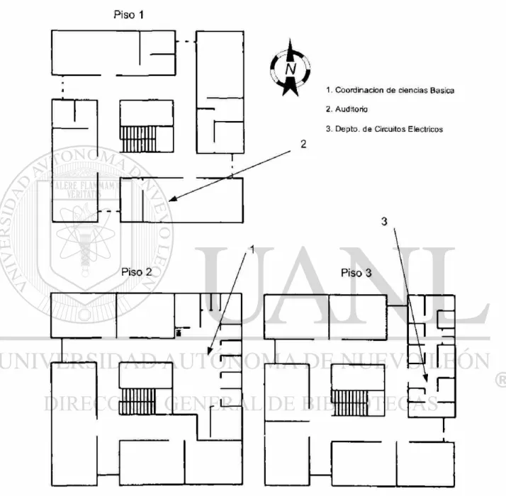 Figura 3.12 Edificio 6 Ciencias Básicas 