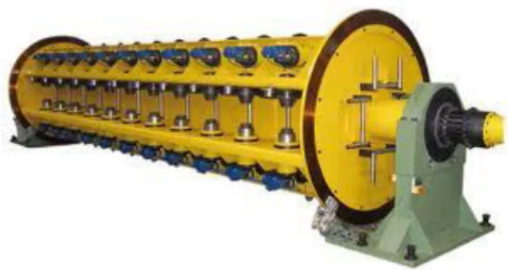 Figura 26. Cableadora rígida [26] 