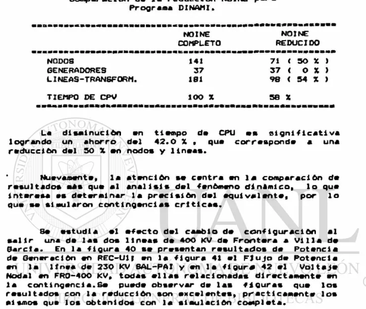 TABLA XVI  Comparación da  l a  r e d u c c i ó n NOINE  p e r a  Programa DINANI•  NO INE NO I NE  COMPLETO REDUCIDO  NODOS  141  71  (  50  X  )  GENERADORES  37  37  <  O  X  )  LINEAS-TRANSFORM