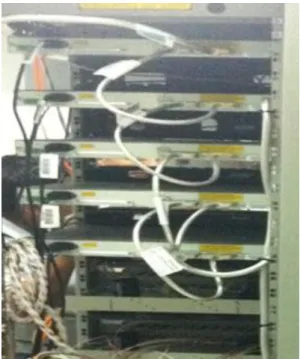 Figura 6. Situación actual 3COM 5500G-E  en Stack 