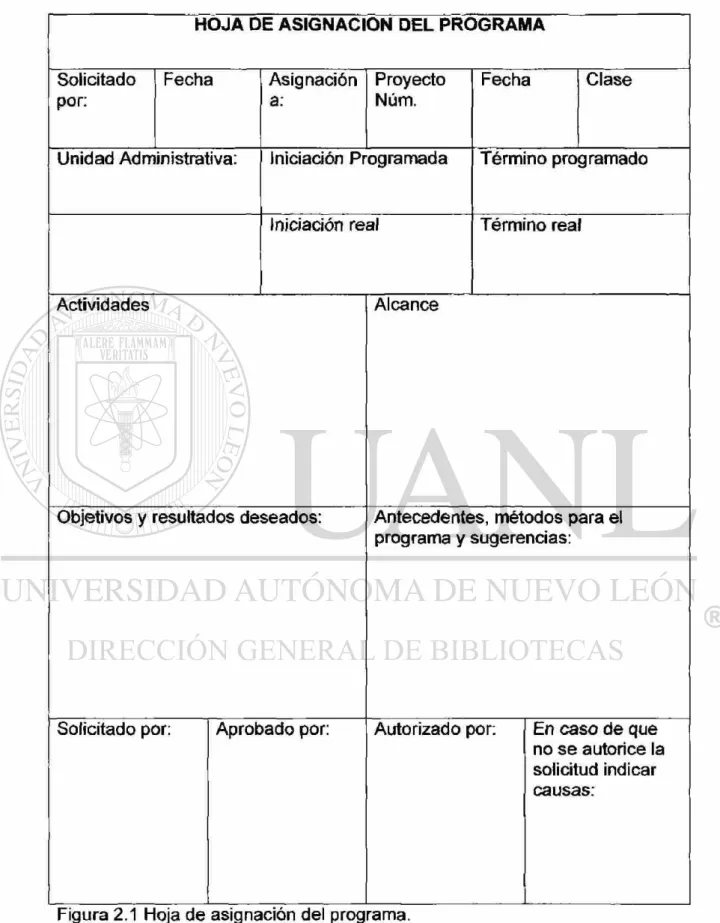 Figura 2.1 Hoja de asignación del programa. 