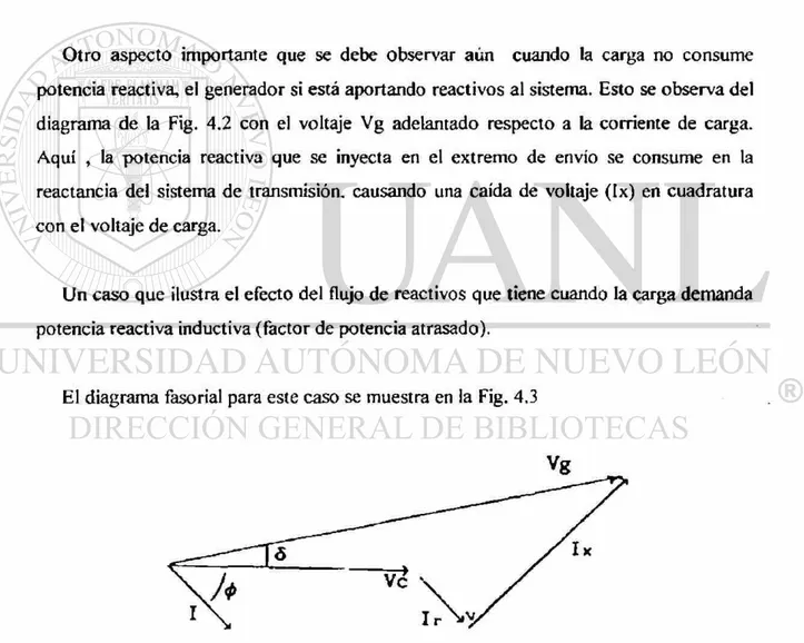 Figura 4.3. Diagrama fasorial para carga con factor de potencia atrasado 