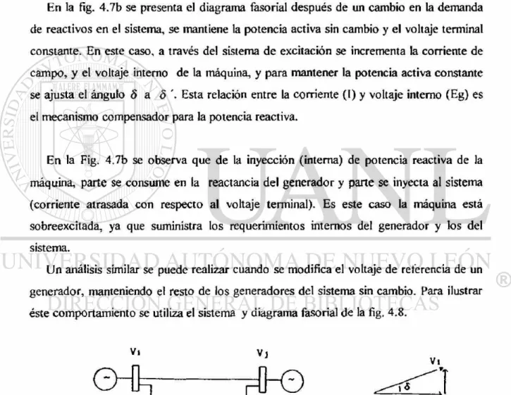 Fig. 4.8. Sistema elemental para analiza el efecto de cambios en voltaje de generación 