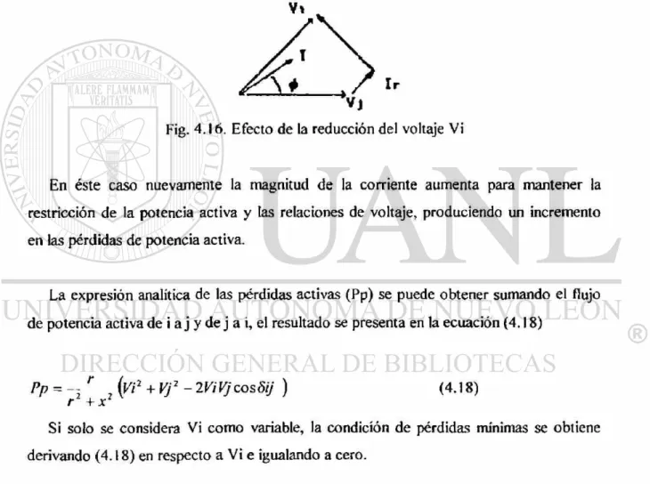 Fig. 4.16. Efecto de la reducción del voltaje Vi 