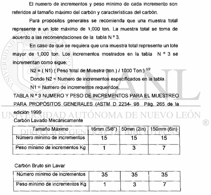 TABLA N  0  3 NUMERO Y PESO DE INCREMENTOS PARA EL MUESTREO 