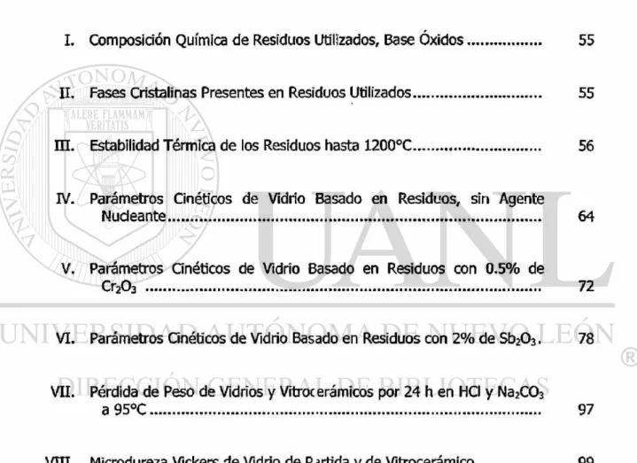 Tabla Página 