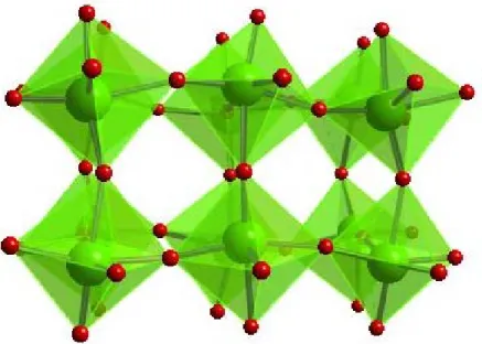 Figura 6.- Estructura cristalina monoclínica del trióxido de tungsteno (WO 3 ).  