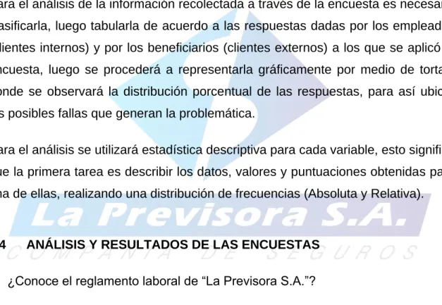 Cuadro 1.  Tabulación pregunta 1. 